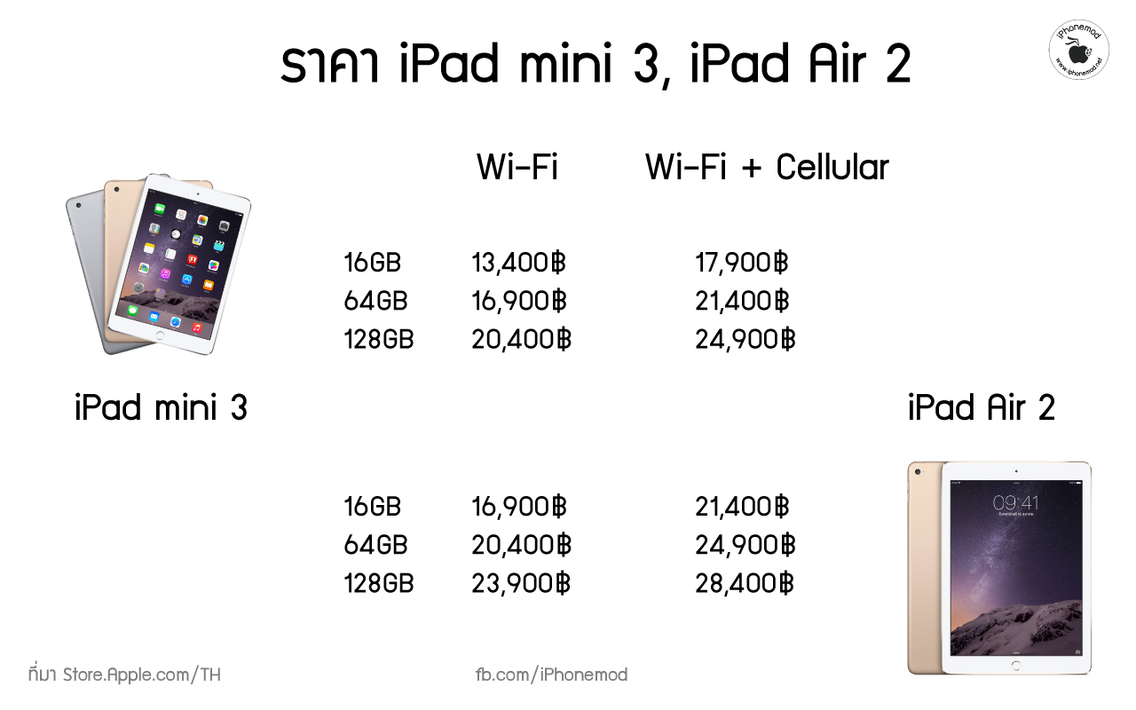 ราคา iPad Air 2, iPad mini 3 ทั้ง WiFi, WiFi+Cellular จาก Apple Store ไทย