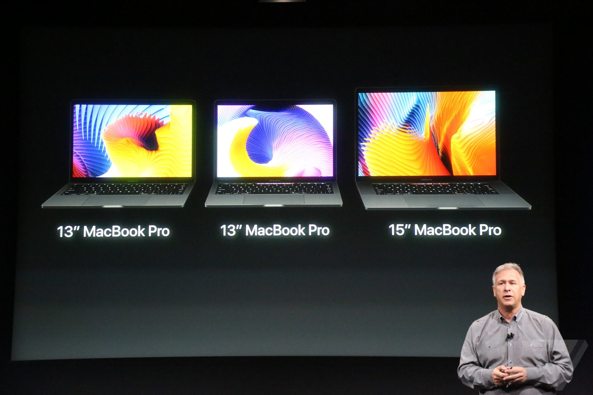 สรุปงานเปิดตัว Macbook Pro 2016