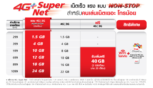 iPad9-7-True-Promotion-4GPlus-SuperNet-1.jpg