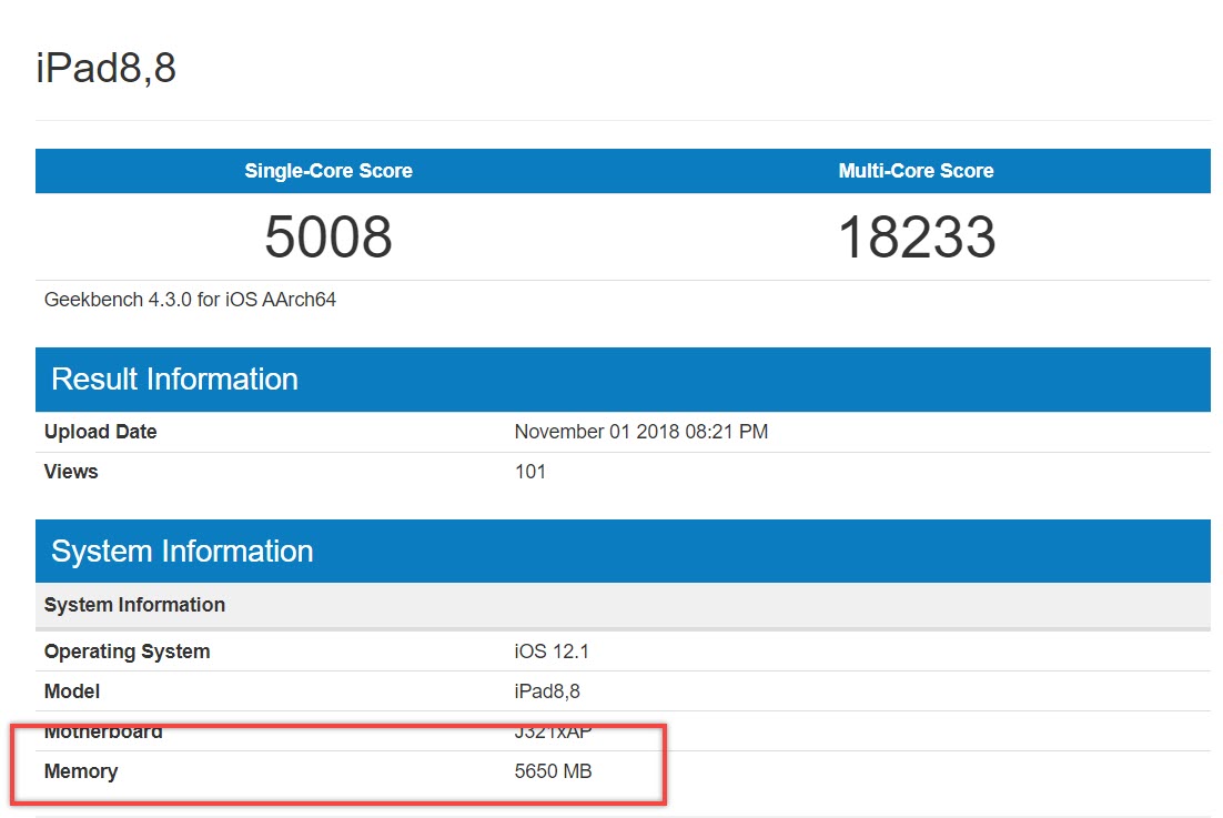 ipad pro m1 geekbench