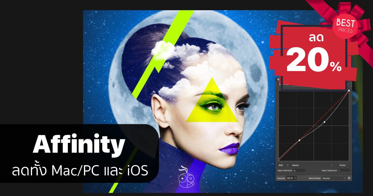 affinity photo mac price