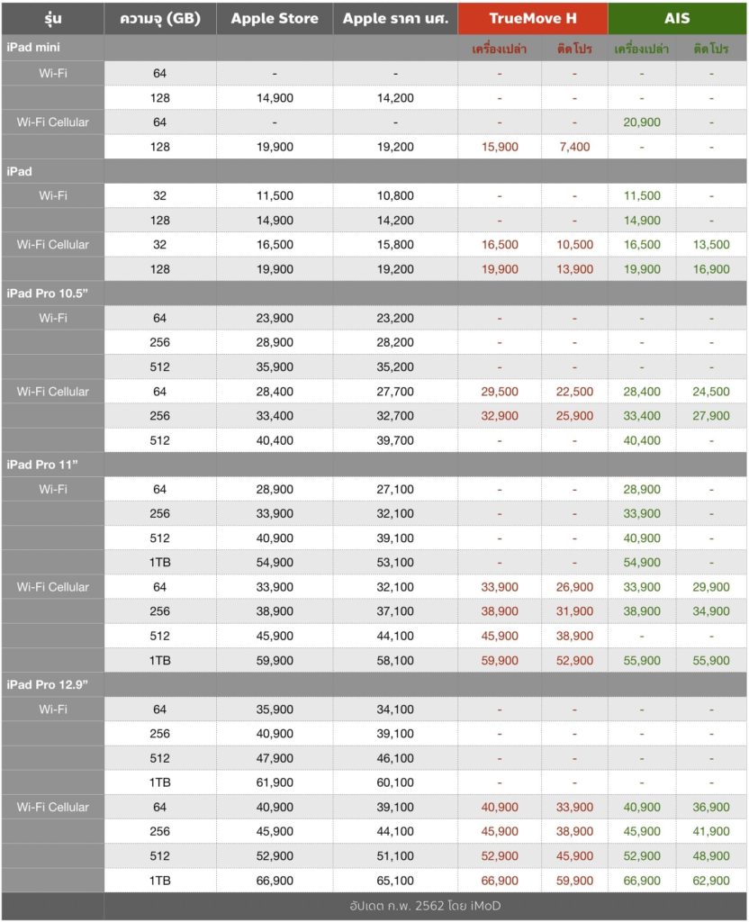 ipad-price-feb-2019-832x1024.jpg