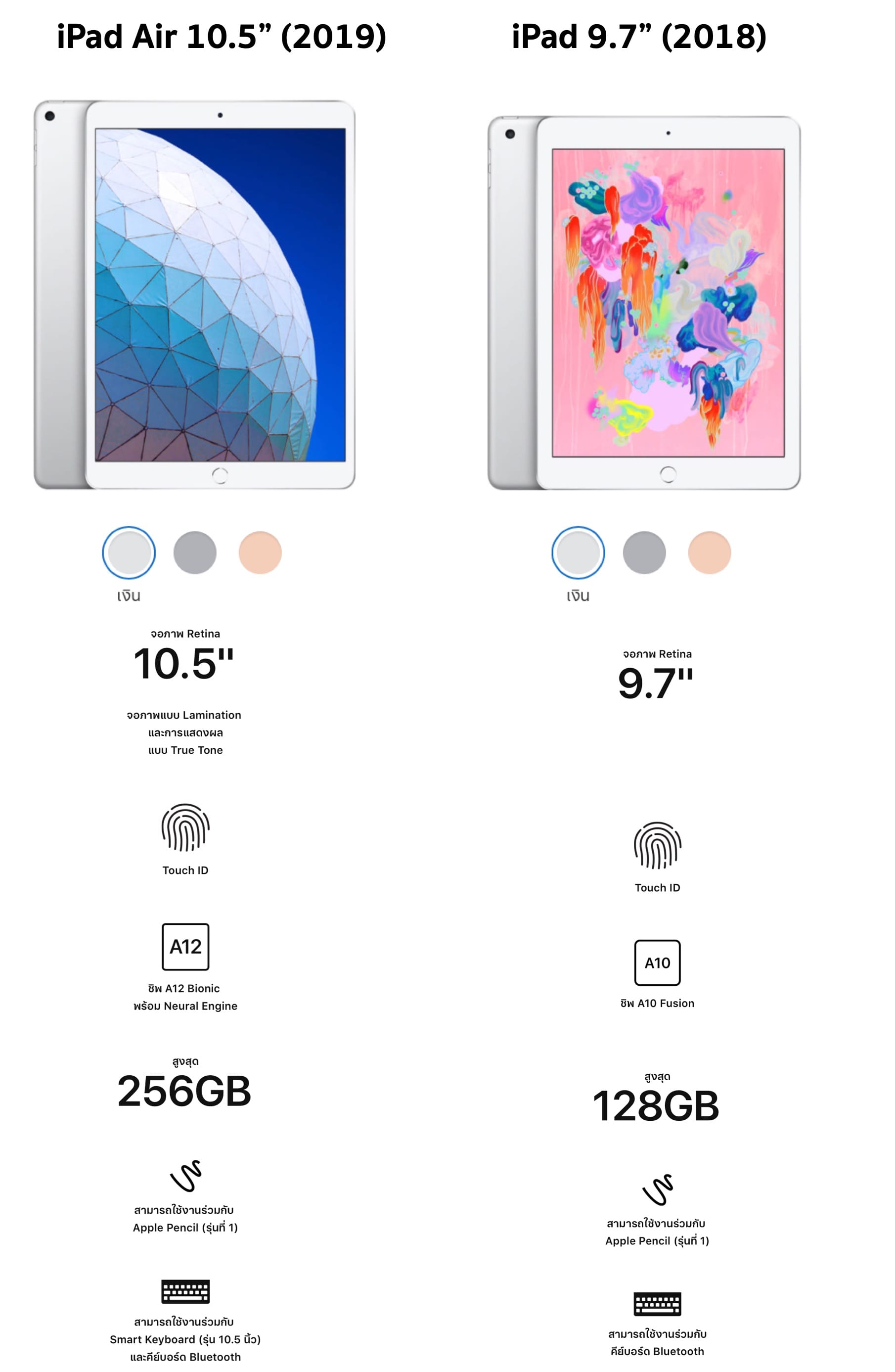 Ipad 7 2019 схема