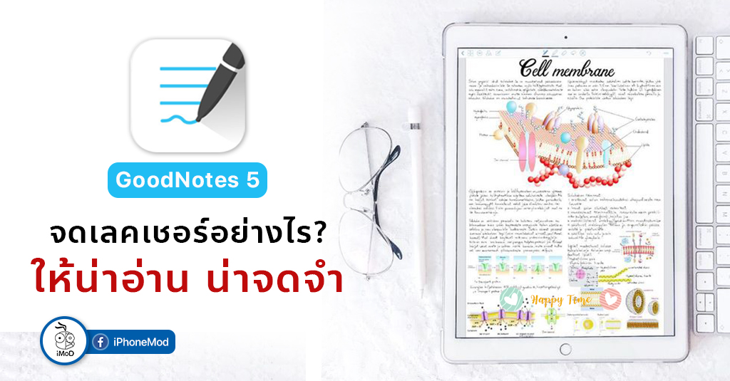 Goodnotes для android. Конспекты в goodnotes. Альтернатива goodnotes. Goodnotes для Windows. Шаблоны для goodnotes 5.