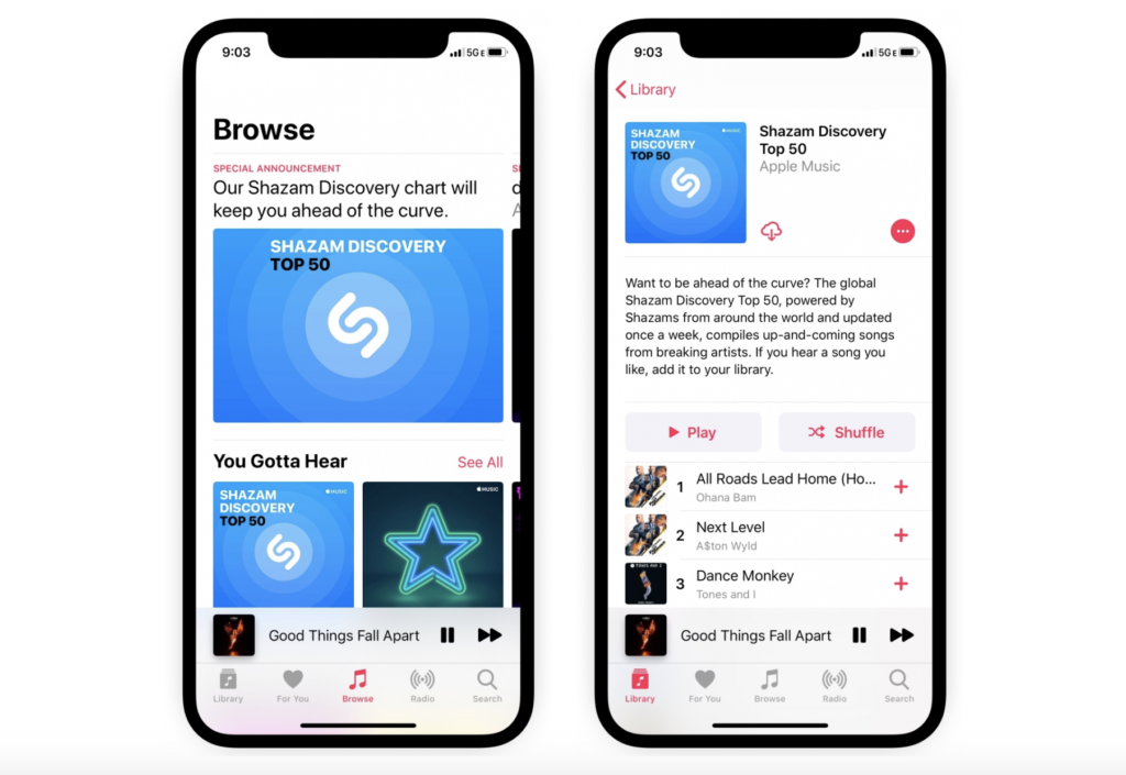 Shazam Apple Music. Shazam Chart. Shazam & Apple Music Chart. Shazam голосовой.