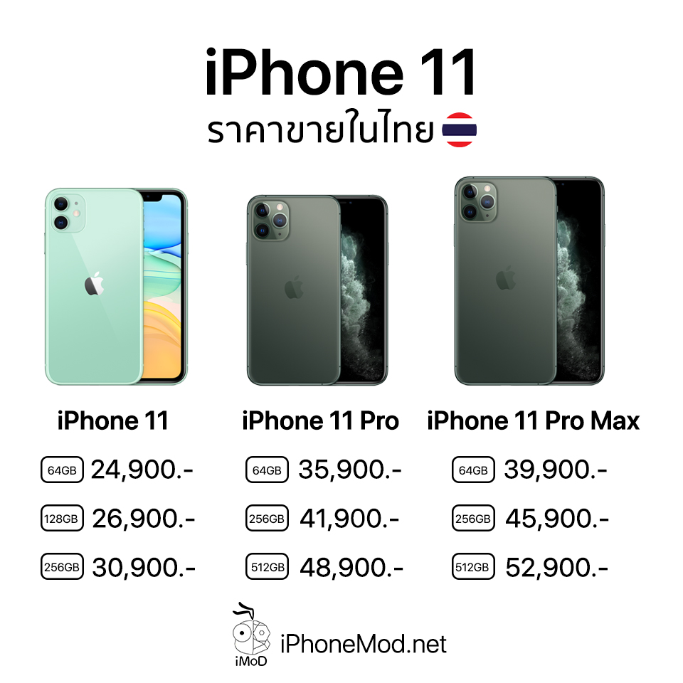 ยืนยัน Iphone 11 11 Pro และ 11 Pro Max เปิดขายในไทย 18 ตุลาคม 62 นี้ 