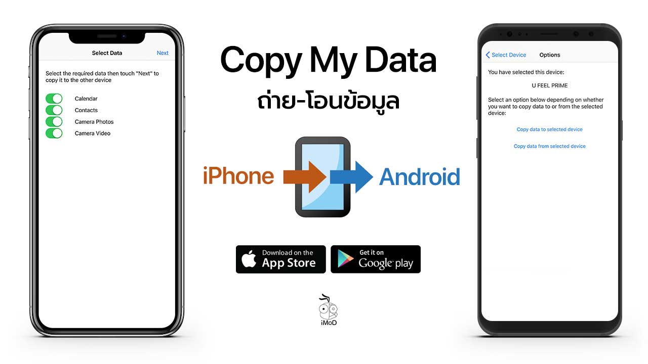 à¸– à¸²à¸¢ à¹‚à¸­à¸™à¹à¸¥à¸° Backup à¸‚ à¸­à¸¡ à¸¥à¸£à¸²à¸¢à¸Š à¸­à¸œ à¸• à¸