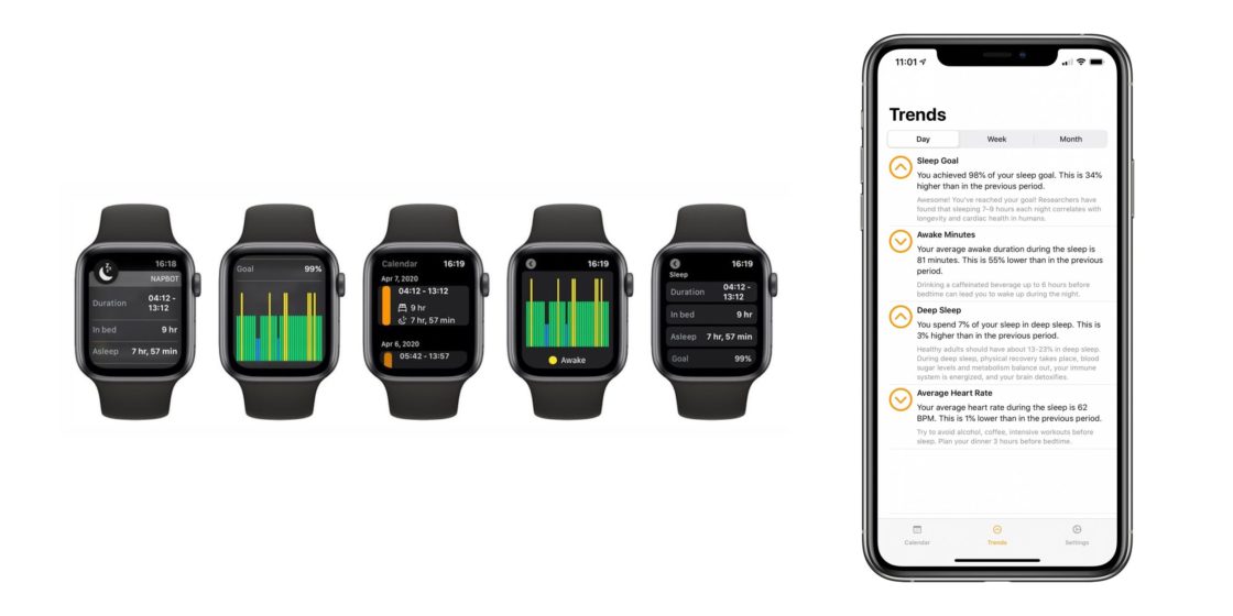 NapBot ปล่อยอัปเดตใหม่ เพิ่มประสิทธิภาพบน Apple Watch และเพิ่มแนวโน้ม