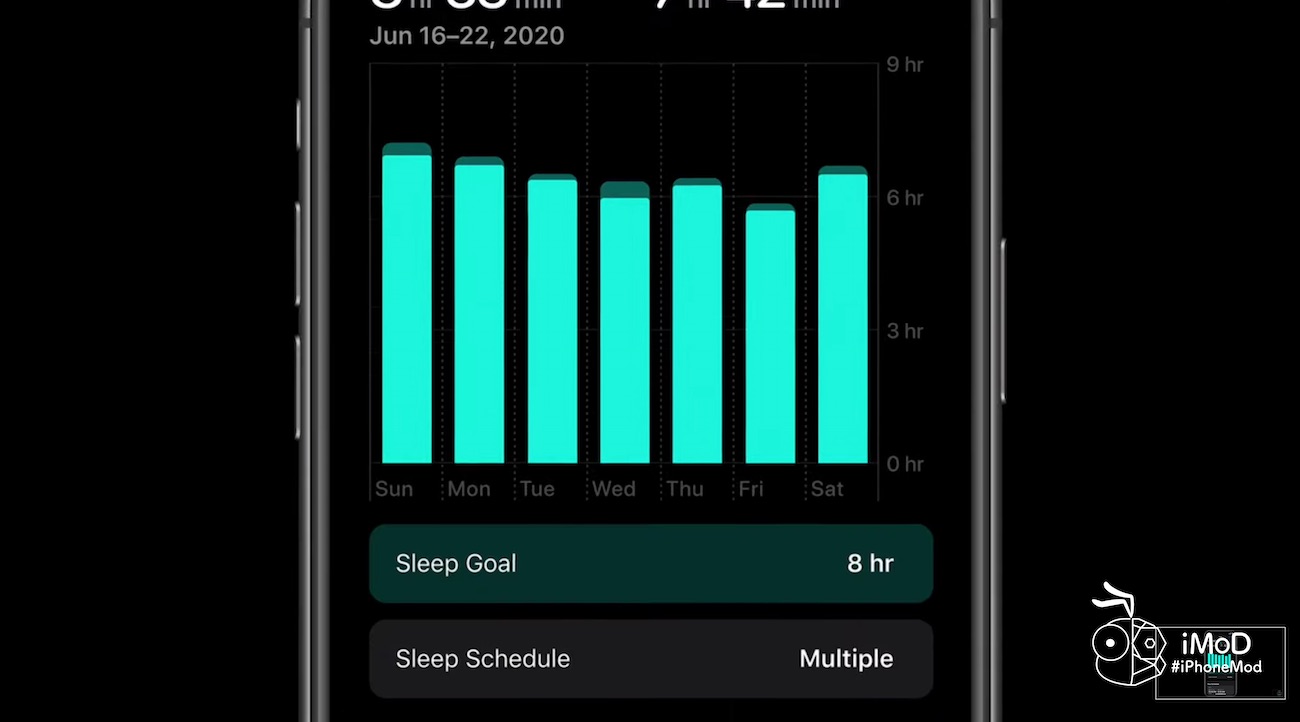 แอป Sleep ติดตามการนอนหลับบน Apple Watch มีอะไรน่าสนใจบ้าง