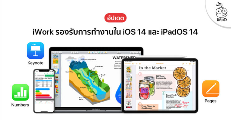 WordToHelp 3.319 download the new for apple