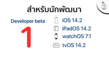 instal the new version for ios Leawo Prof. Media 13.0.0.1