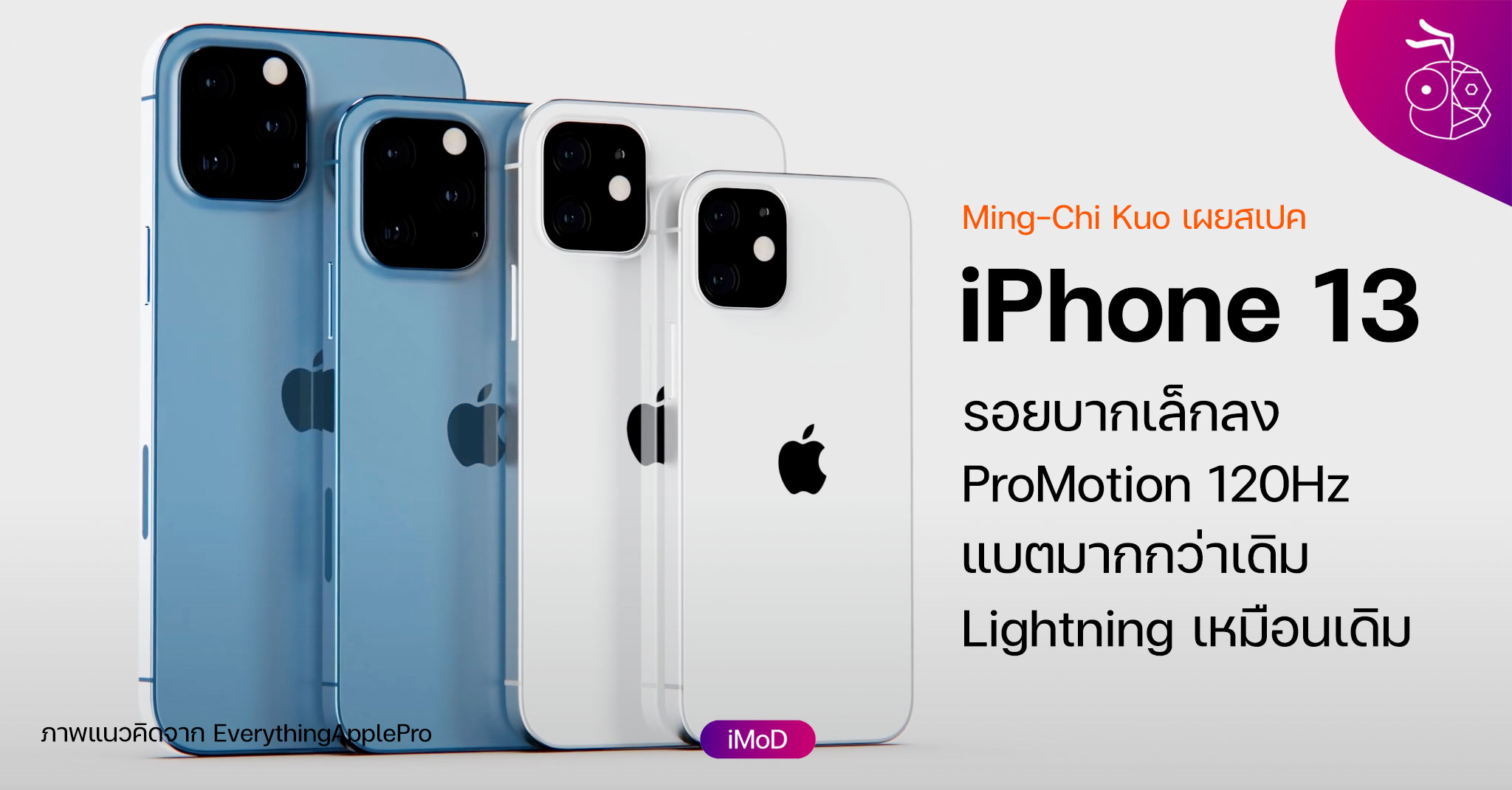 Новый айфон характеристика. Iphone 13 Pro Pro Max. Apple 13 айфон 13. Iphone 13 Pro vs iphone 13 Pro Max. Apple iphone se +13 + 13 Pro.