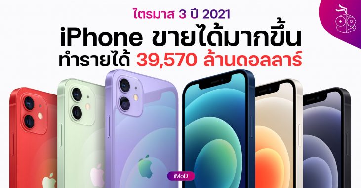 Tim Cook เผย มีผู้ซื้อและเปลี่ยนมาใช้ iPhone มากขึ้น (ไตรมาส 3 ปี 2021)