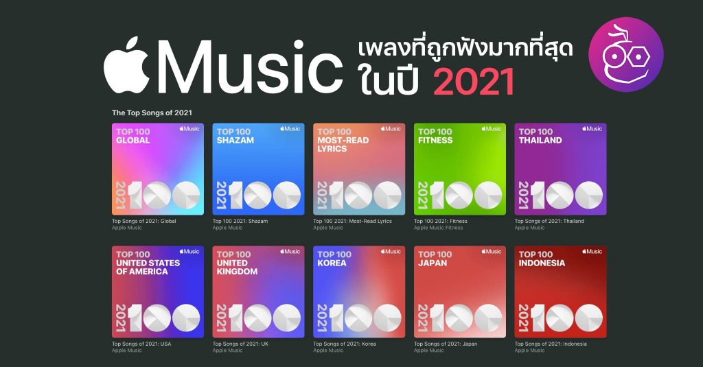Apple Music Most Popular Songs Worldwide And Thailand 2021 Cover 1024x535 