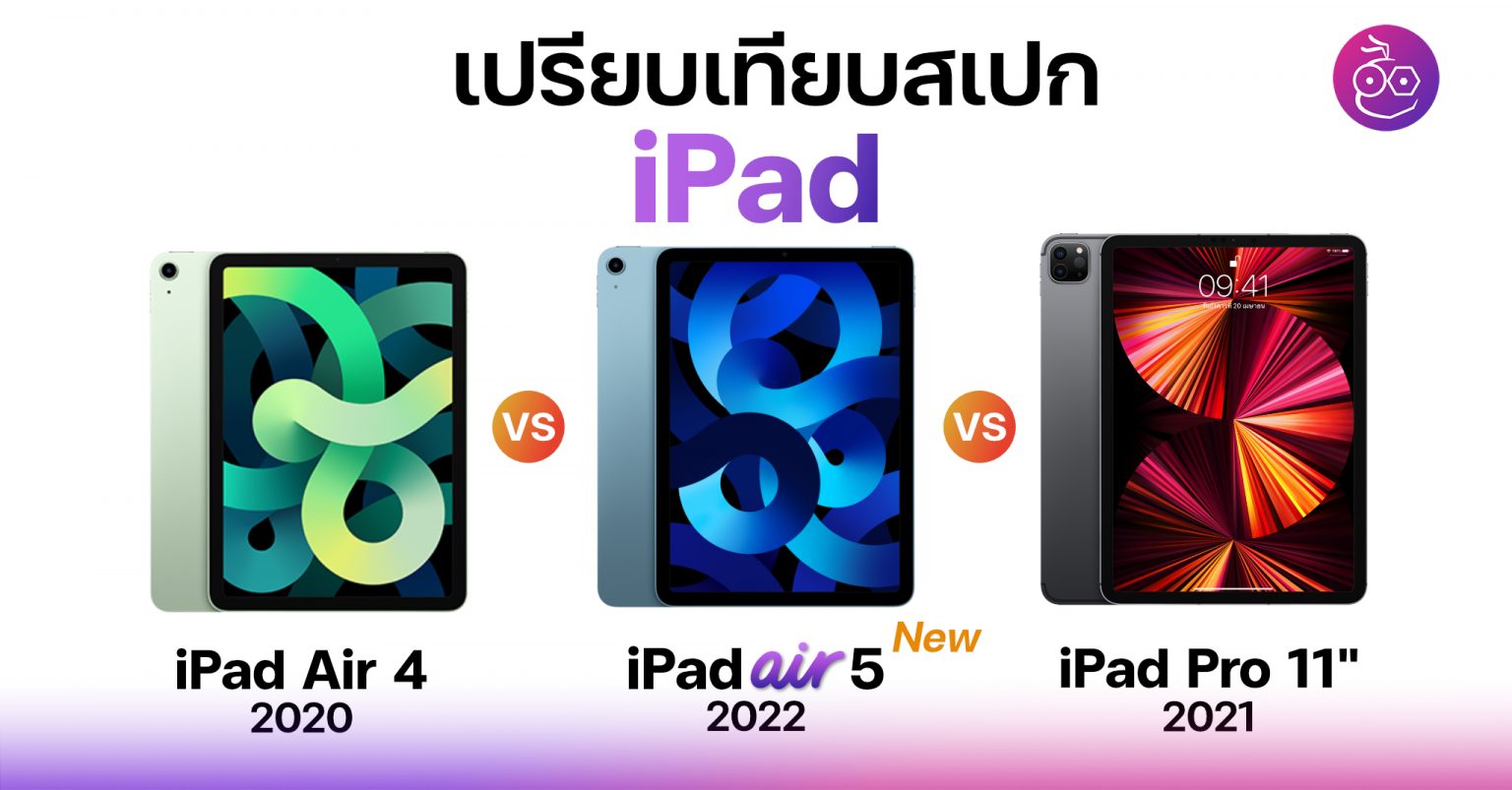 เปรียบเทียบสเปกความต่าง Ipadair 5 กับ Ipad Air 4 Ipad Pro M1 รุ่น 11 เลือกรุ่นไหนดี 2130